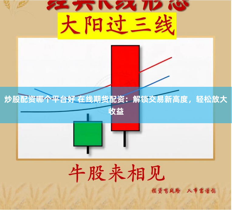 炒股配资哪个平台好 在线期货配资：解锁交易新高度，轻松放大收益