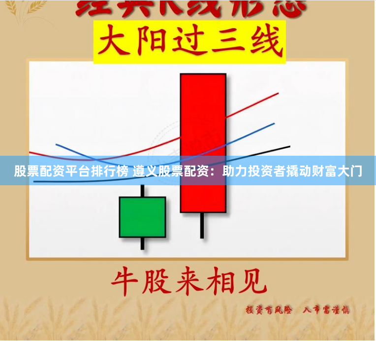 股票配资平台排行榜 遵义股票配资：助力投资者撬动财富大门