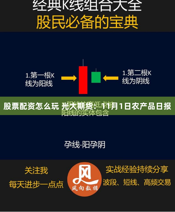 股票配资怎么玩 光大期货：11月1日农产品日报