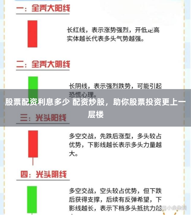 股票配资利息多少 配资炒股，助你股票投资更上一层楼
