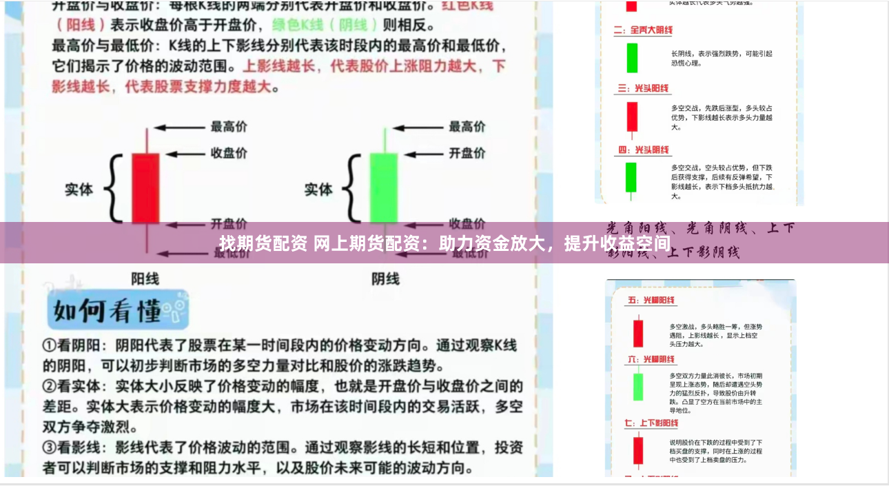 找期货配资 网上期货配资：助力资金放大，提升收益空间