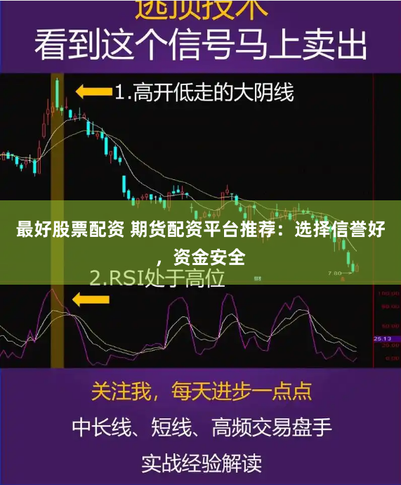 最好股票配资 期货配资平台推荐：选择信誉好，资金安全