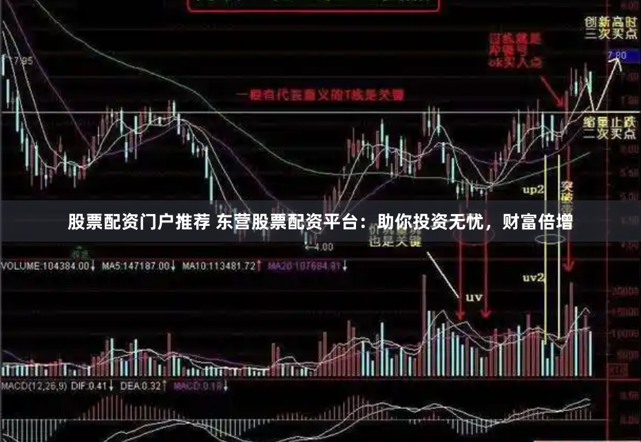 股票配资门户推荐 东营股票配资平台：助你投资无忧，财富倍增