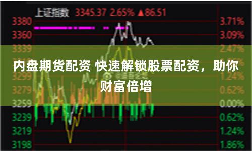 内盘期货配资 快速解锁股票配资，助你财富倍增