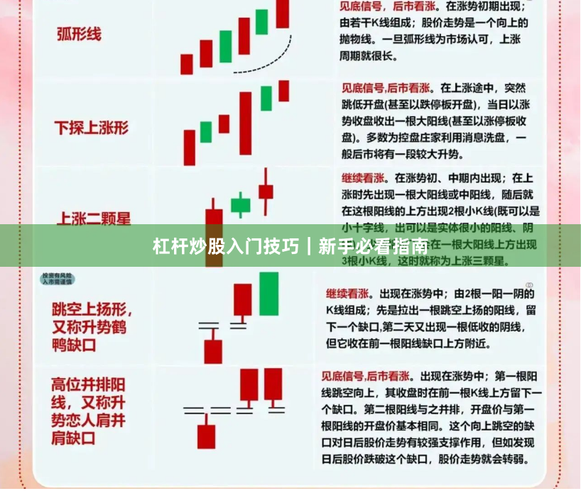 杠杆炒股入门技巧｜新手必看指南