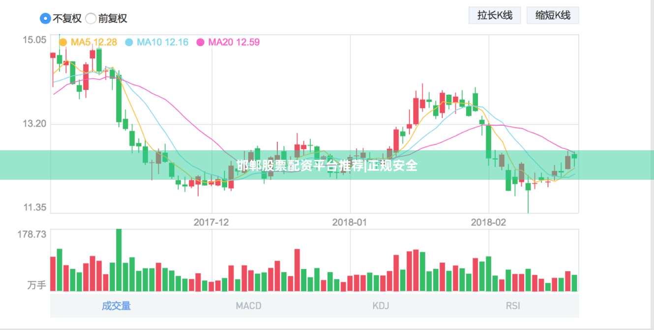 邯郸股票配资平台推荐|正规安全