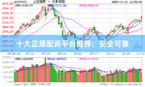 十大正规配资平台推荐：安全可靠