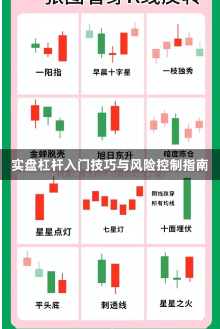 实盘杠杆入门技巧与风险控制指南