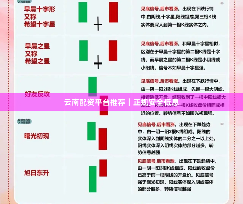 云南配资平台推荐｜正规安全低息