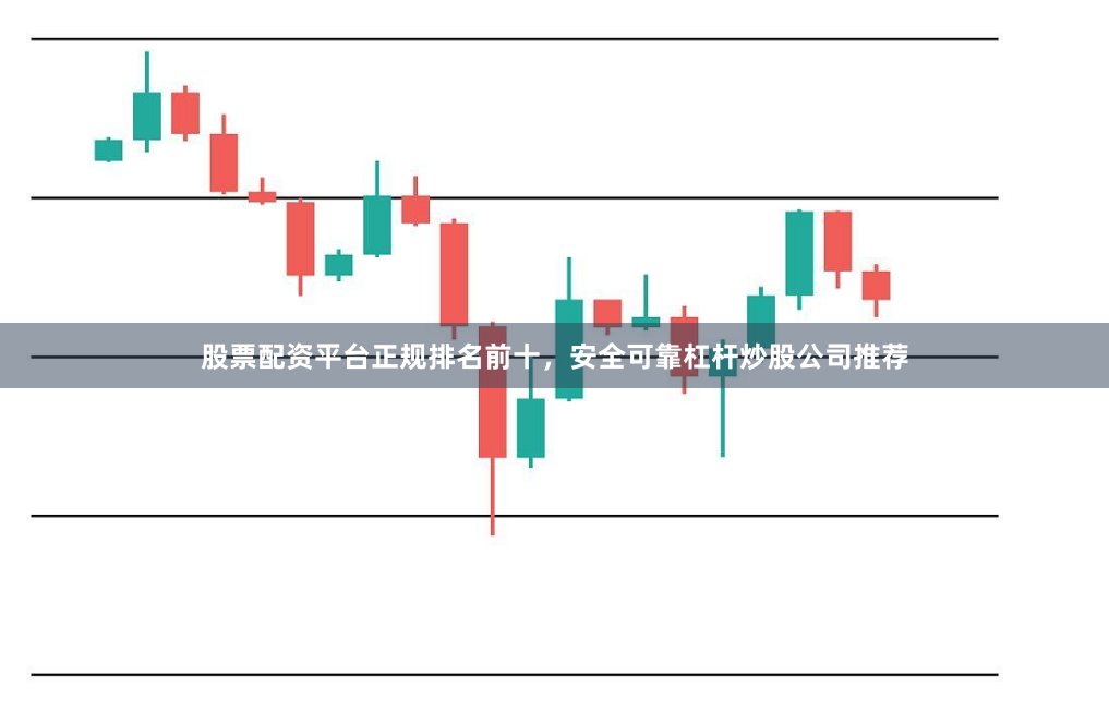 股票配资平台正规排名前十，安全可靠杠杆炒股公司推荐