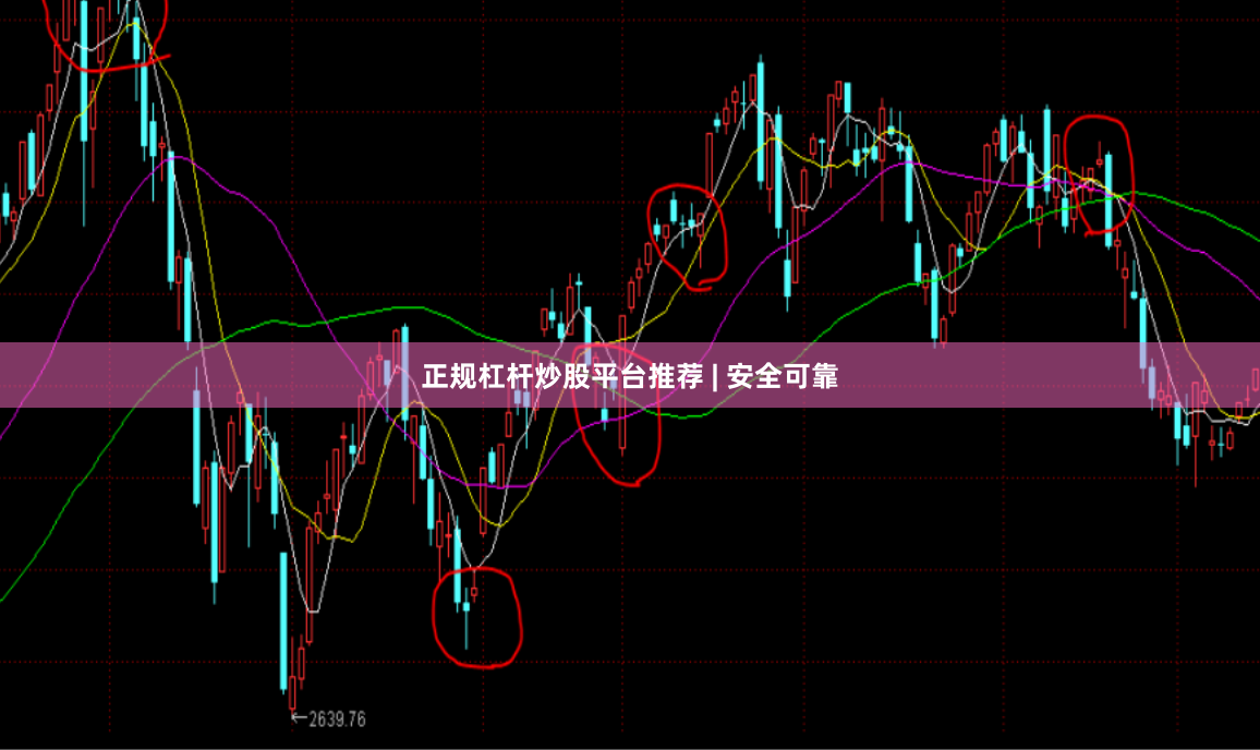 正规杠杆炒股平台推荐 | 安全可靠